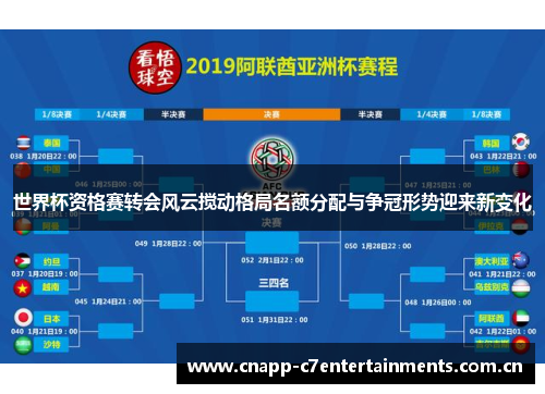 世界杯资格赛转会风云搅动格局名额分配与争冠形势迎来新变化