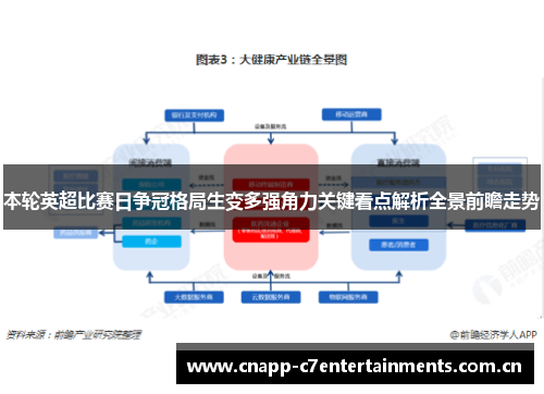 本轮英超比赛日争冠格局生变多强角力关键看点解析全景前瞻走势